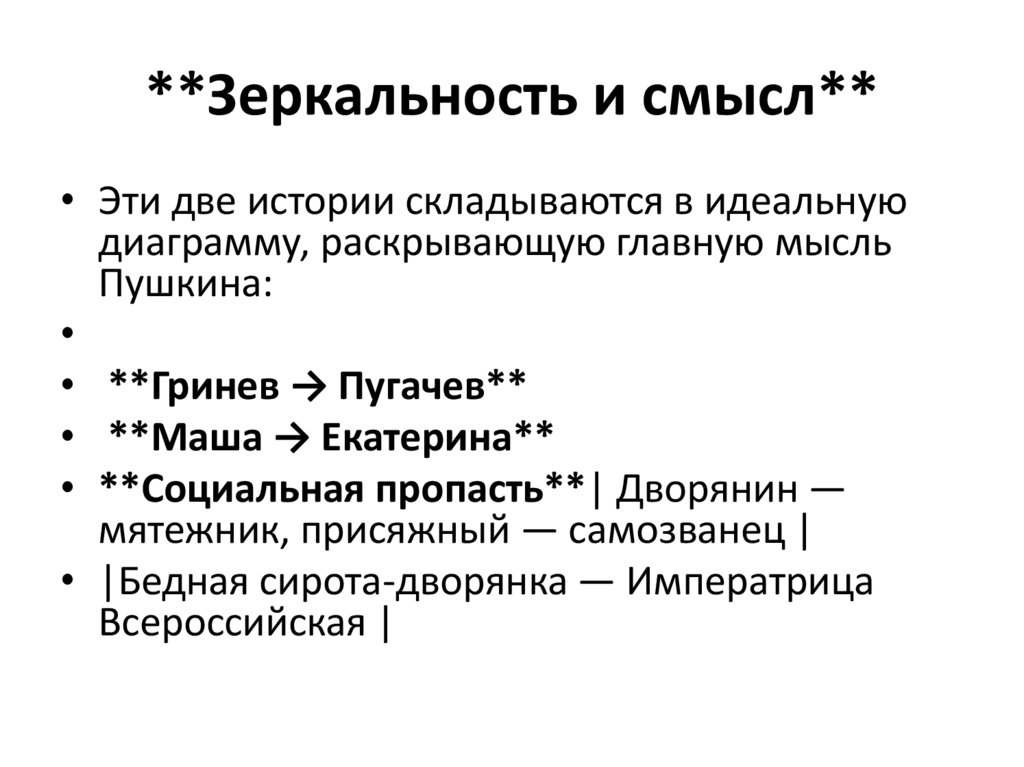 **Зеркальность и смысл**