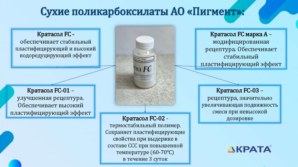 Сухие поликарбоксилаты АО «Пигмент»: