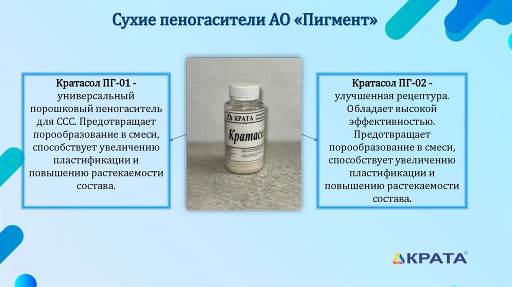 Сухие пеногасители АО «Пигмент»