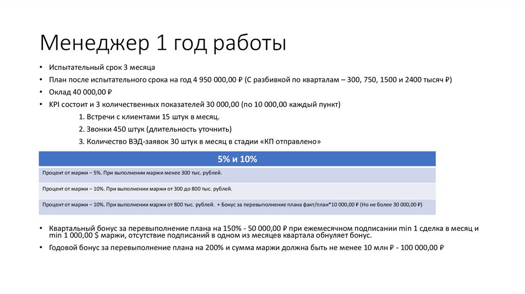 Менеджер 1 год работы
