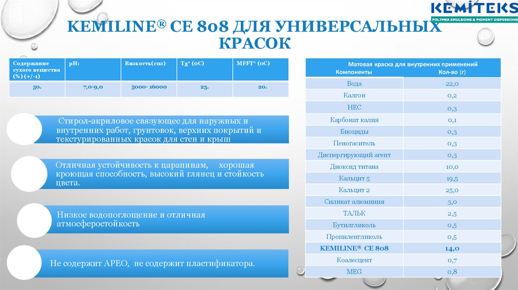 KEMILINE® CE 808 для УНИВЕРСАЛЬНЫХ КРАСОК