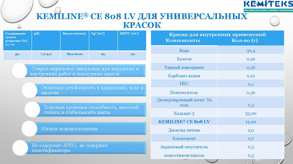 KEMILINE® CE 808 LV ДЛЯ УНИВЕРСАЛЬНЫХ КРАСОК