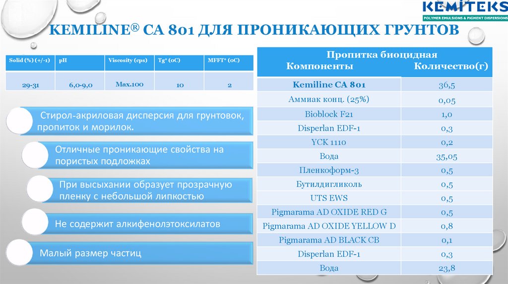 KEMILINE® CA 801 для проникающих грунтов