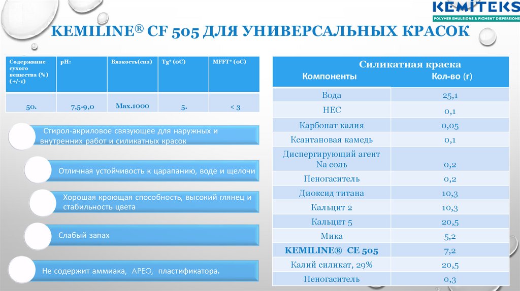 KEMILINE® CF 505 ДЛЯ УНИВЕРСАЛЬНЫХ КРАСОК