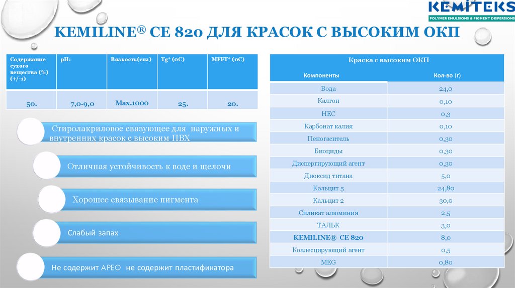 KEMILINE® CE 820 ДЛЯ КРАСОК С ВЫСОКИМ ОКП