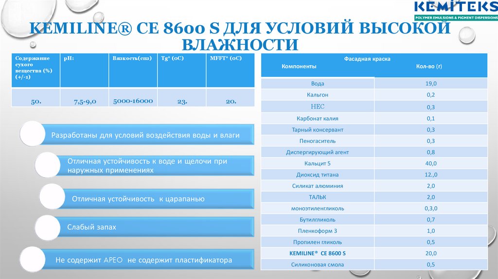 KEMILINE® CE 8600 S ДЛЯ УСЛОВИЙ ВЫСОКОЙ ВЛАЖНОСТИ