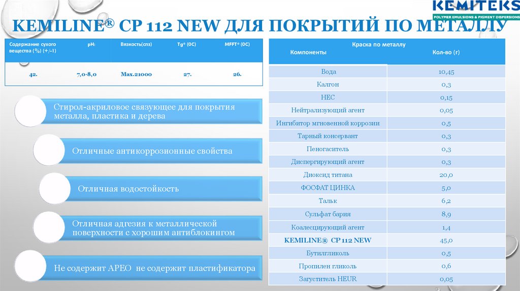 KEMILINE® CP 112 NEW для покрытий по металлу