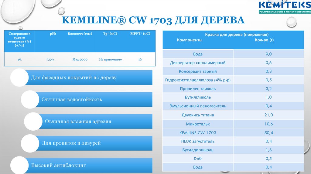 KEMILINE® CW 1703 для дерева