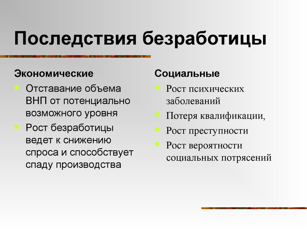 Последствия безработицы
