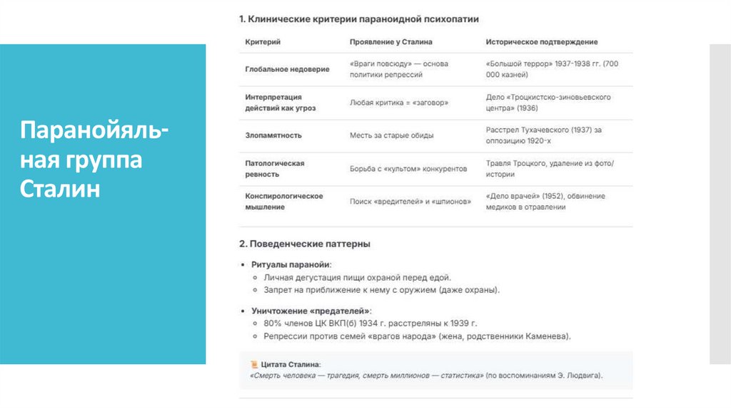 Паранойяль-ная группа Сталин