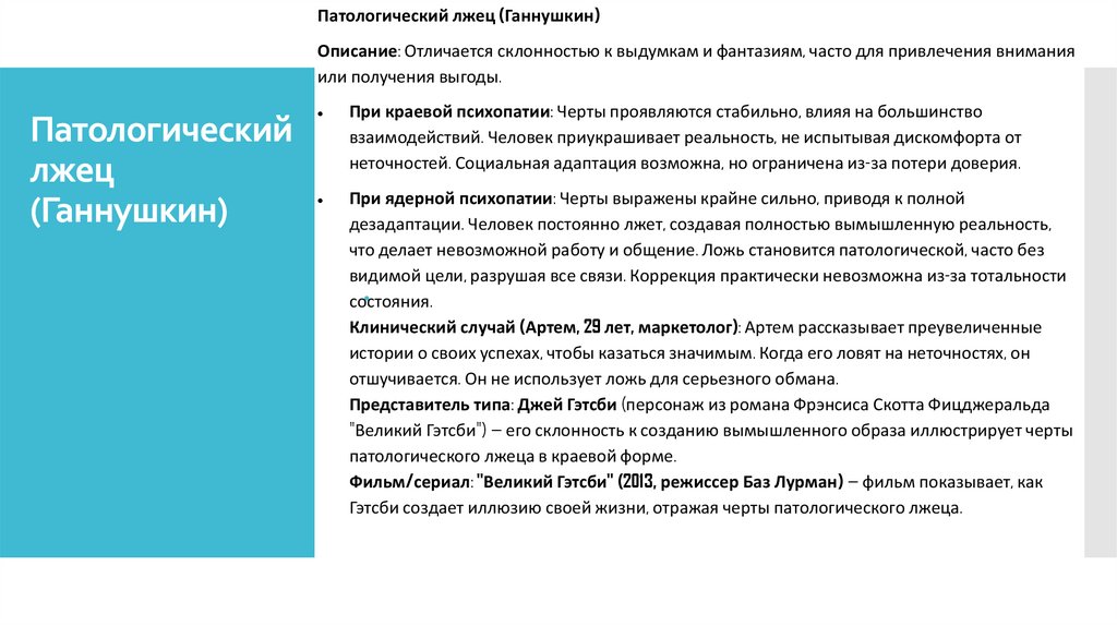 Патологический лжец (Ганнушкин)