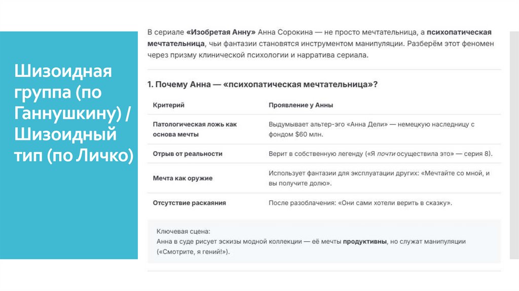 Шизоидная группа (по Ганнушкину) / Шизоидный тип (по Личко)