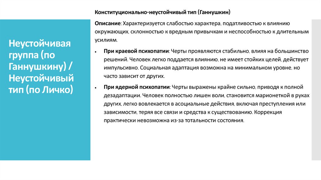 Неустойчивая группа (по Ганнушкину) / Неустойчивый тип (по Личко)
