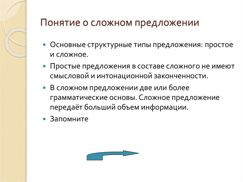 Понятие о сложном предложении