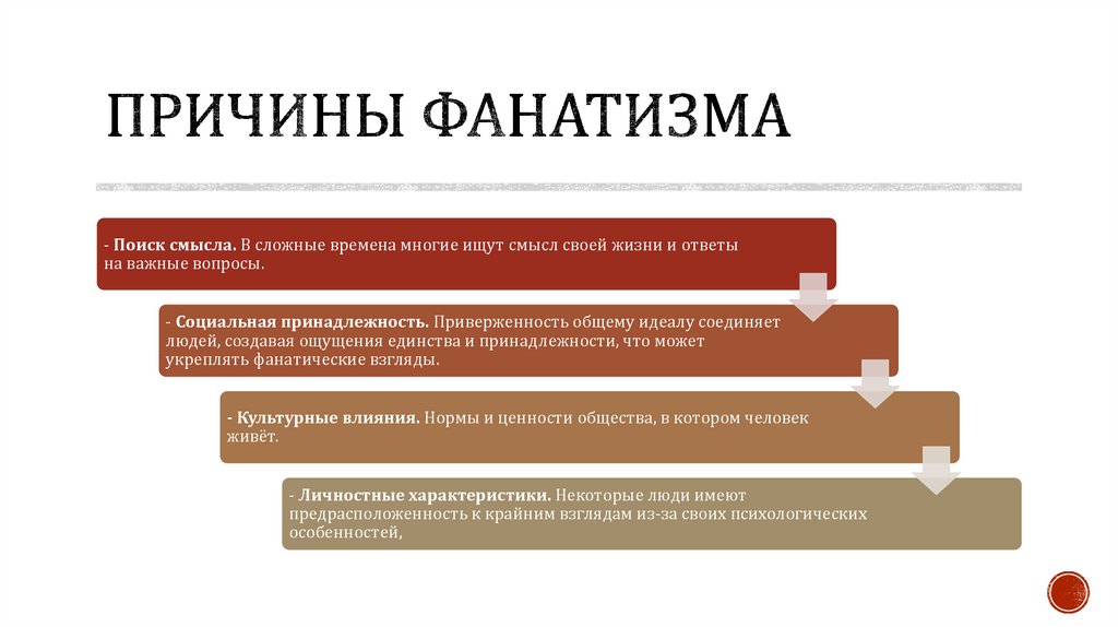 Причины фанатизма