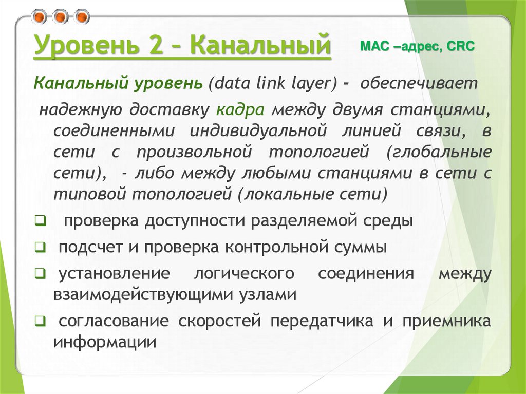 Уровень 2 – Канальный