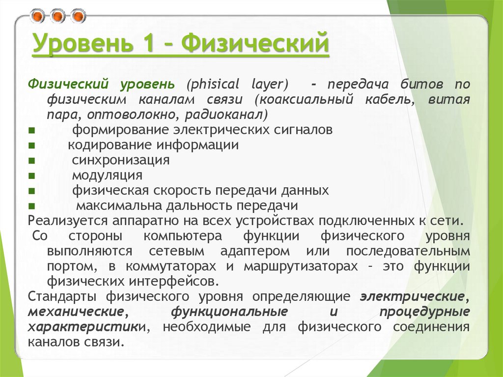 Уровень 1 – Физический