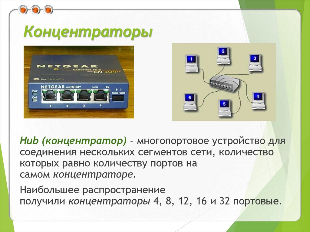 Концентраторы