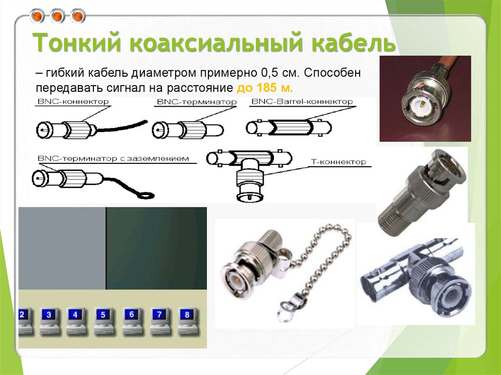 Тонкий коаксиальный кабель