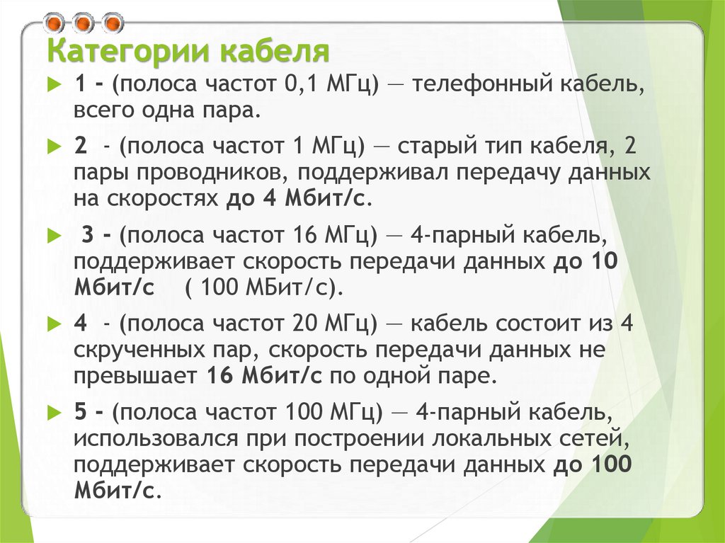 Категории кабеля