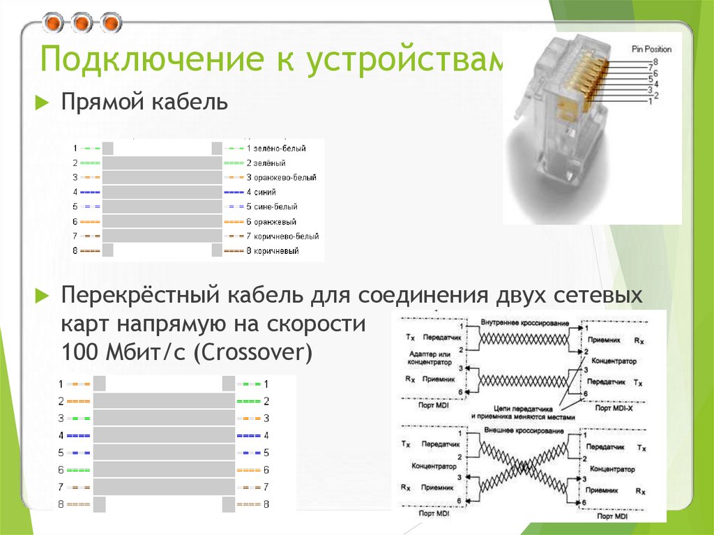 Подключение к устройствам
