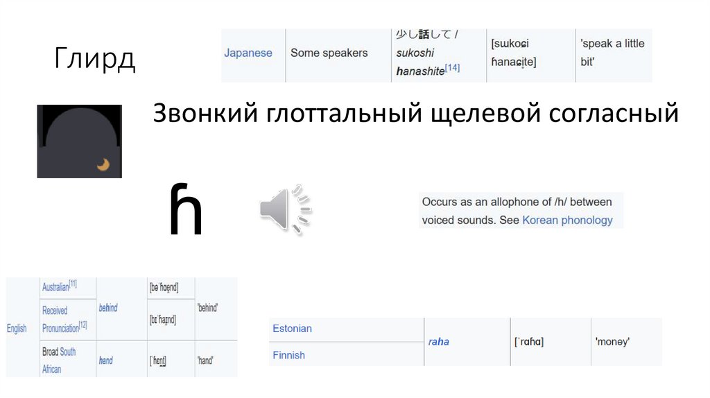 Глирд