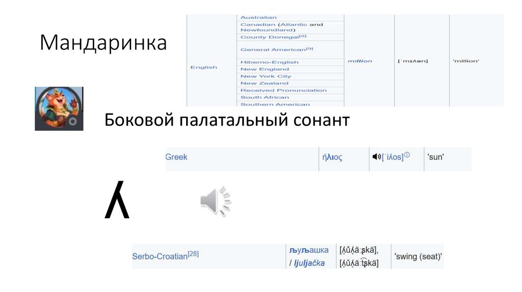 Мандаринка