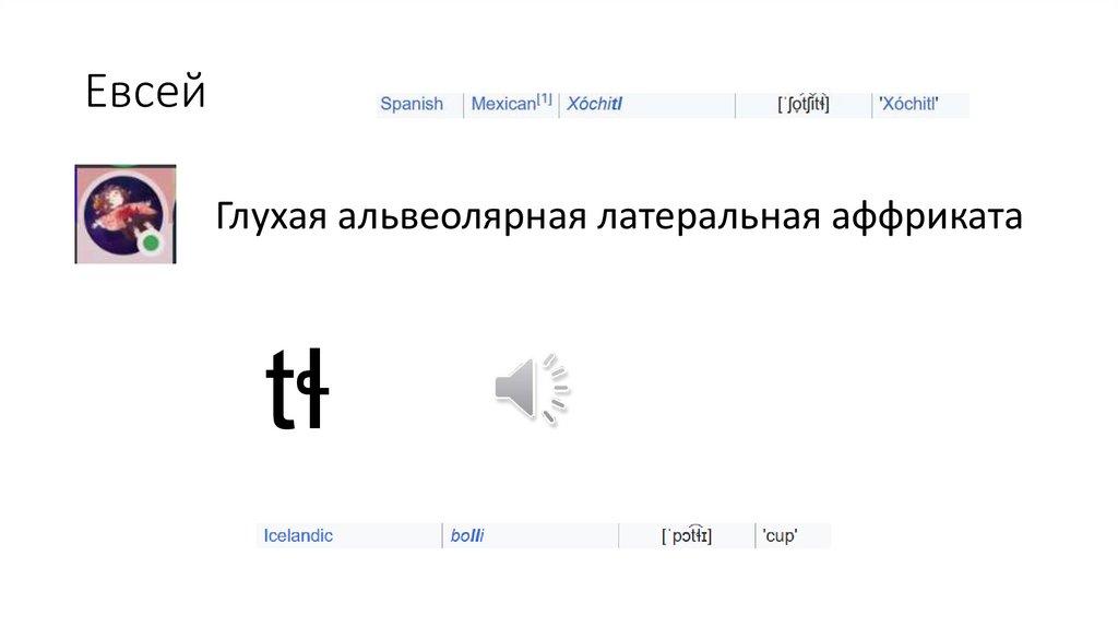 Евсей