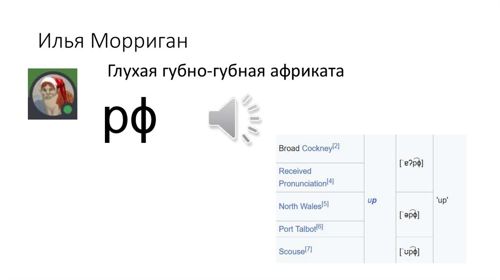 Илья Морриган