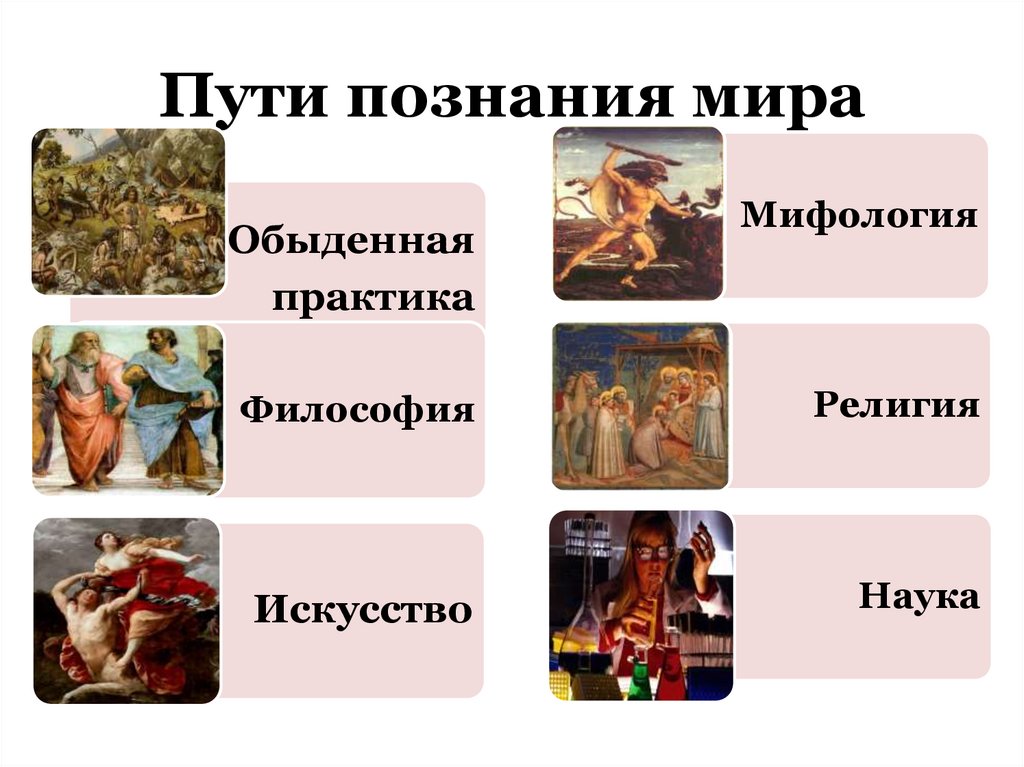 Пути познания мира