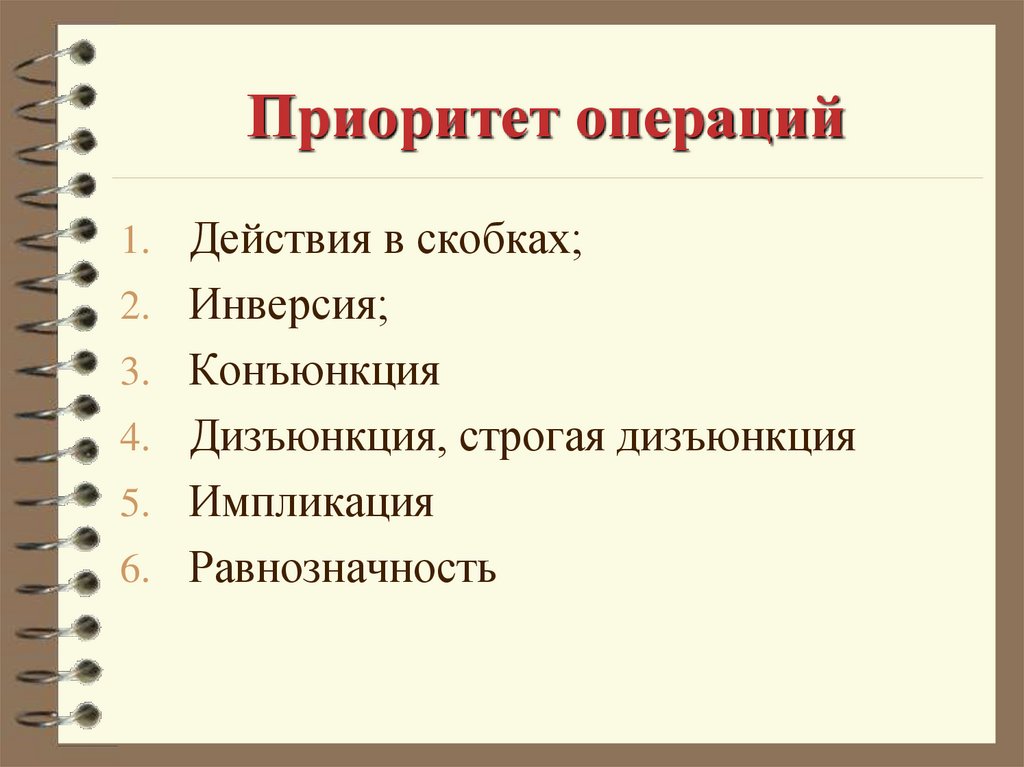 Приоритет операций