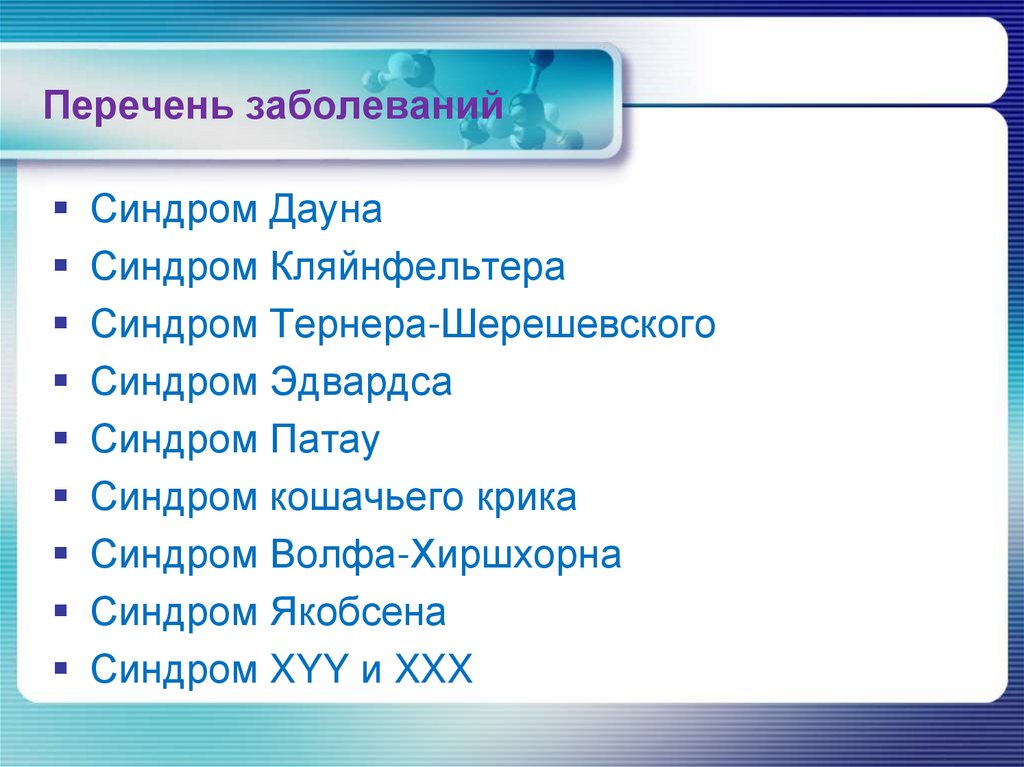 План описания заболевания