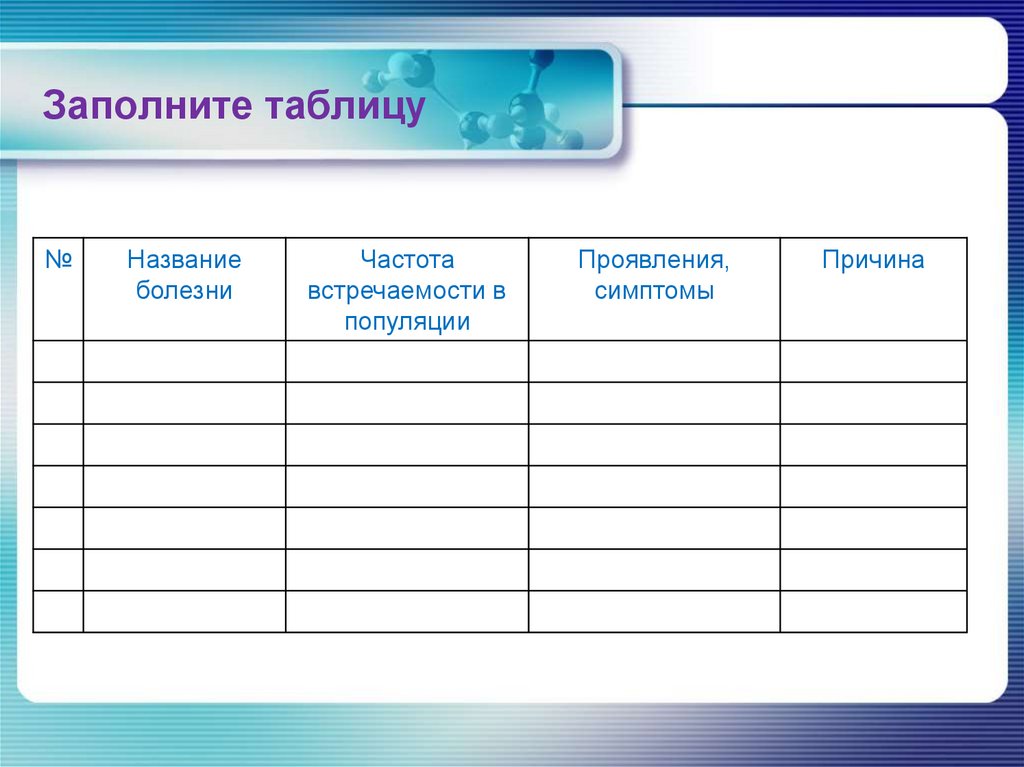 Перечень заболеваний