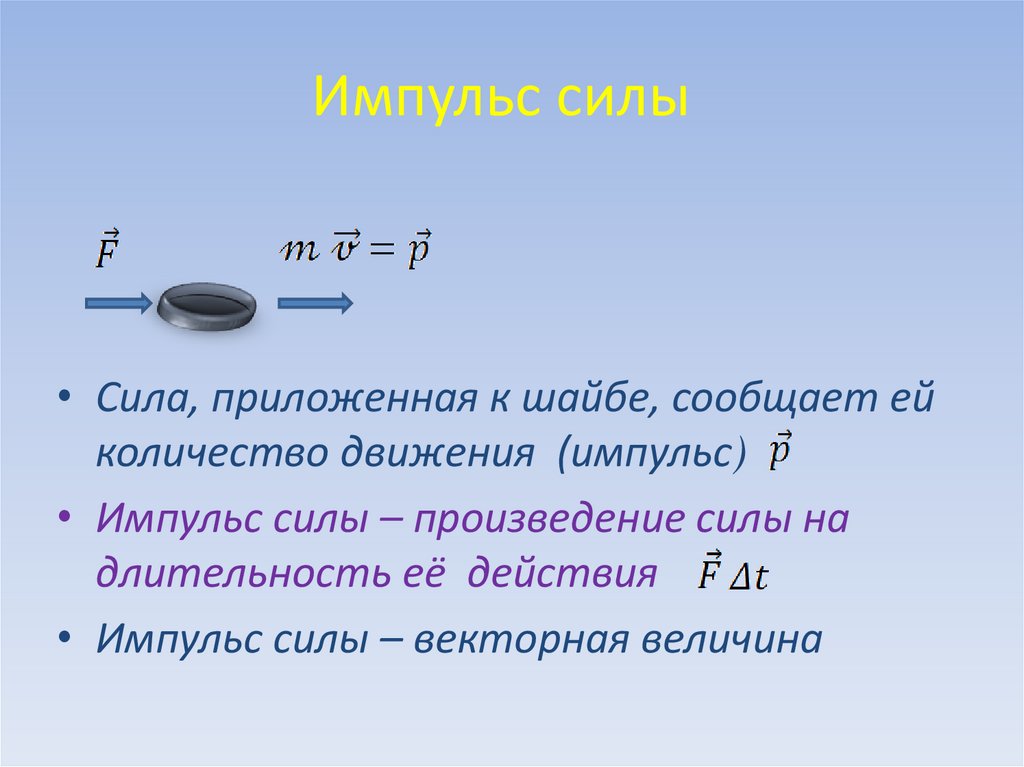 Импульс силы