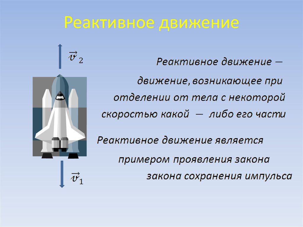 Реактивное движение