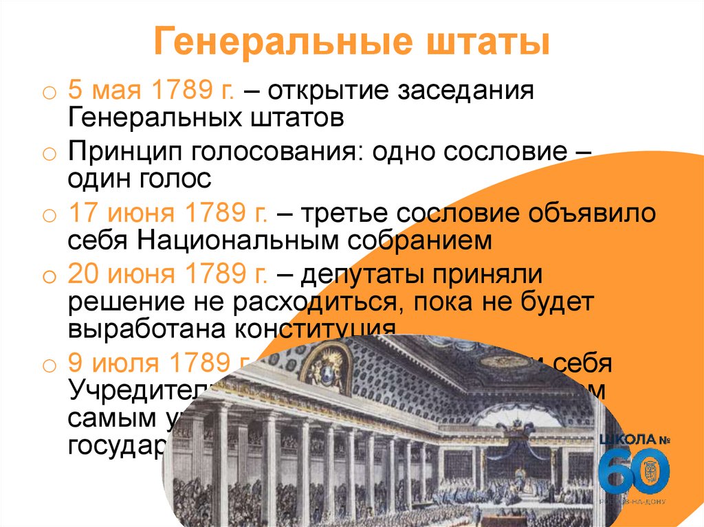 Генеральные штаты