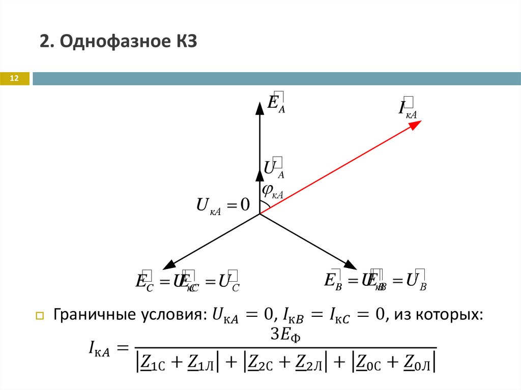 2. Однофазное КЗ
