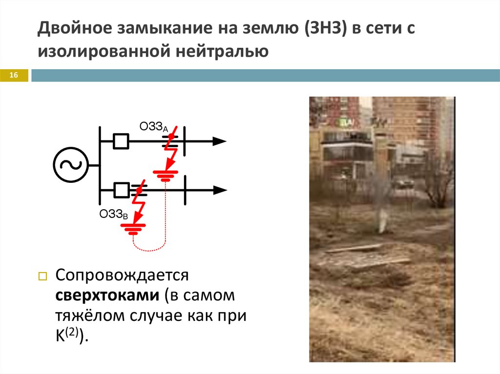Двойное замыкание на землю (ЗНЗ) в сети с изолированной нейтралью