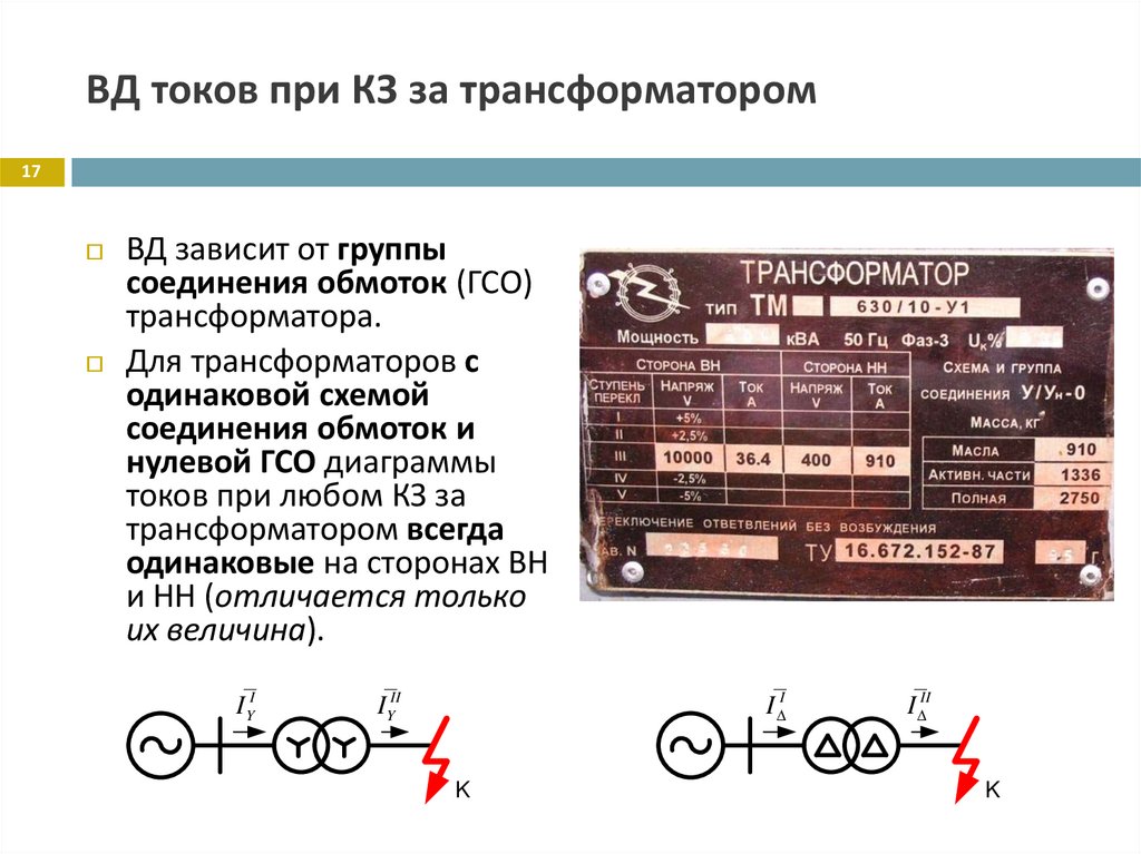 ВД токов при КЗ за трансформатором