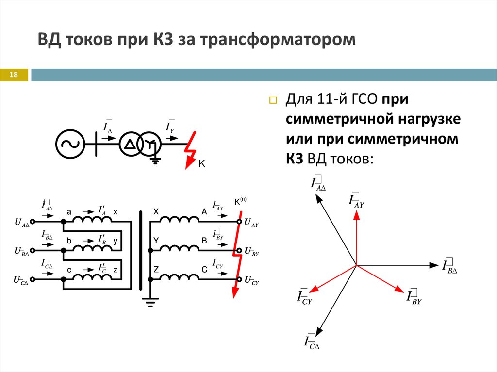 ВД токов при КЗ за трансформатором
