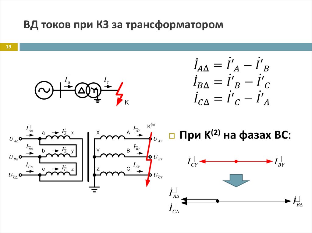 ВД токов при КЗ за трансформатором