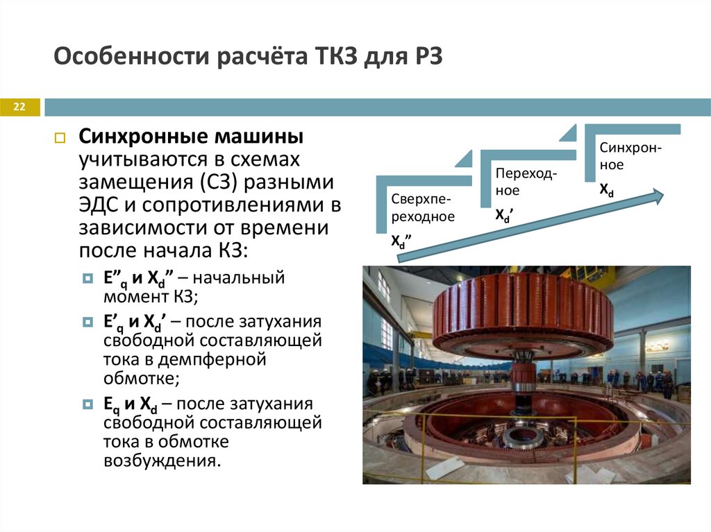 Особенности расчёта ТКЗ для РЗ