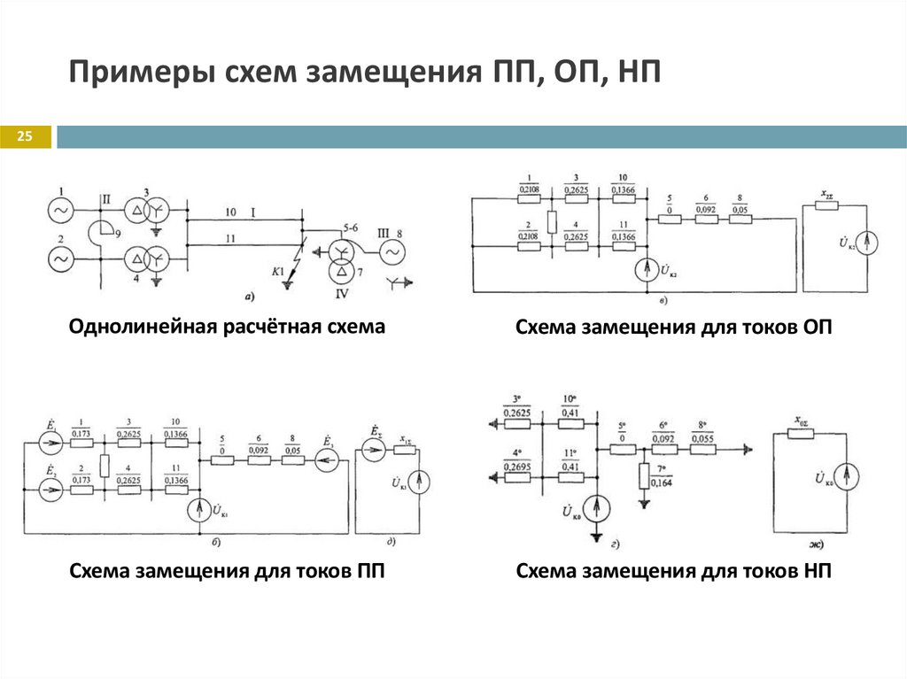 Примеры схем замещения ПП, ОП, НП
