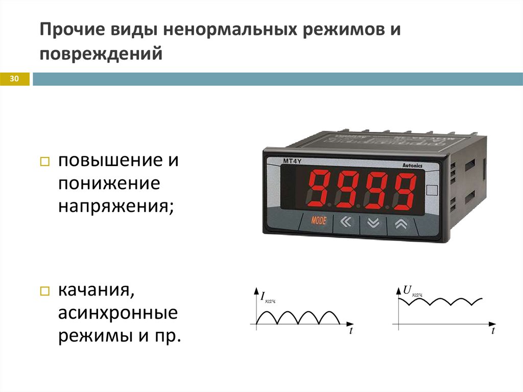 Прочие виды ненормальных режимов и повреждений
