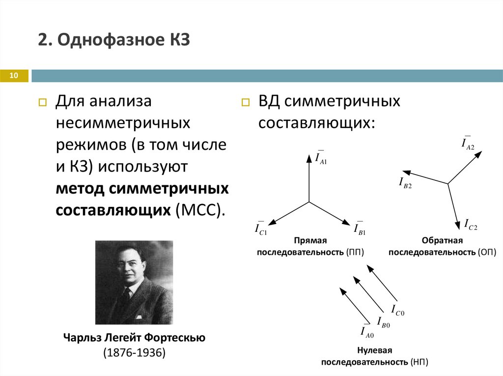 2. Однофазное КЗ