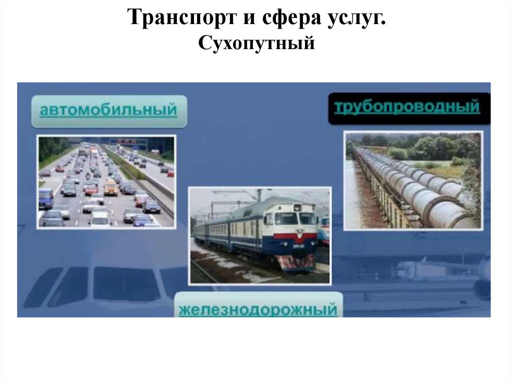Транспорт и сфера услуг. Сухопутный