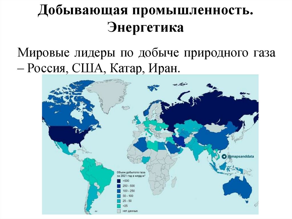 Добывающая промышленность. Энергетика