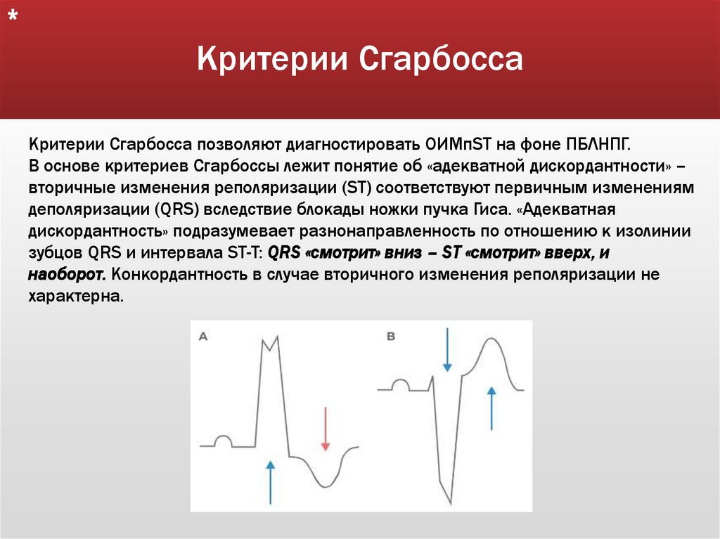 Критерии Сгарбосса