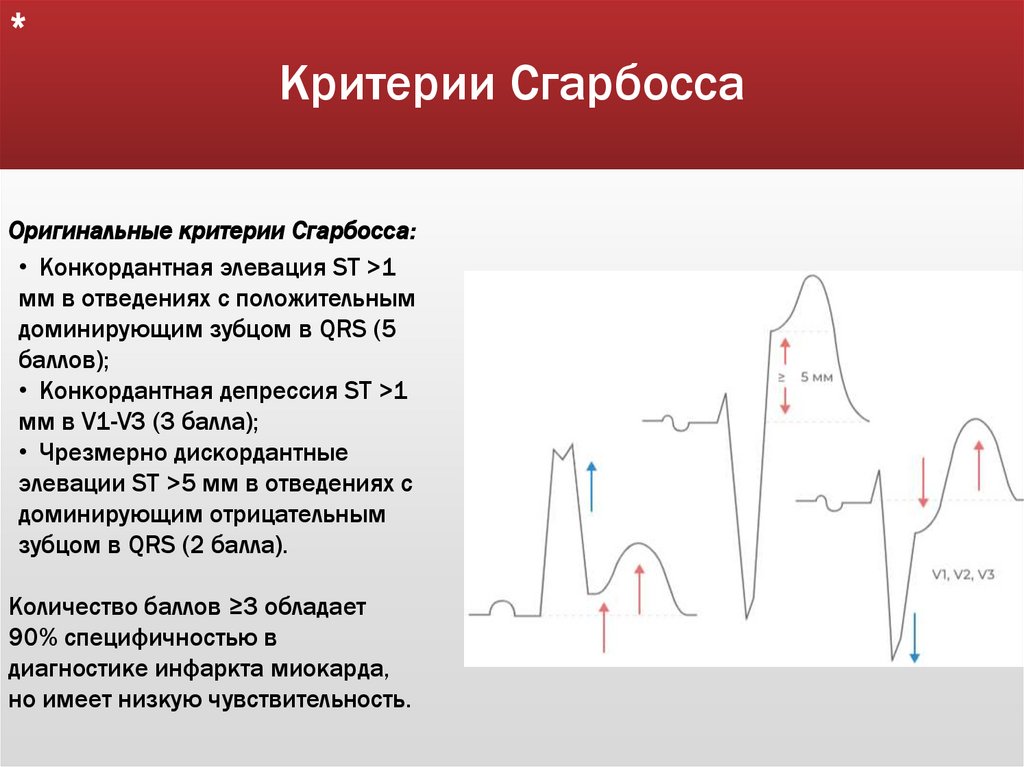 Критерии Сгарбосса