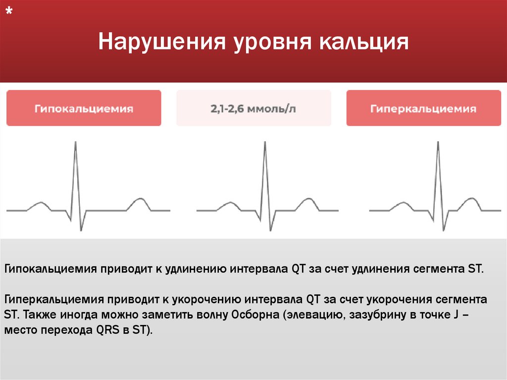 Нарушения уровня кальция